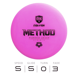METHOD - Evolution Hard EXO | Discmania