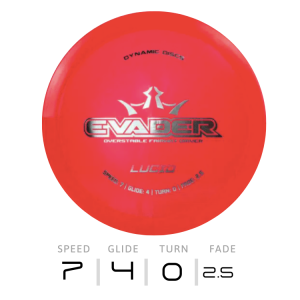 EVADER – Lucid | Dynamic Discs