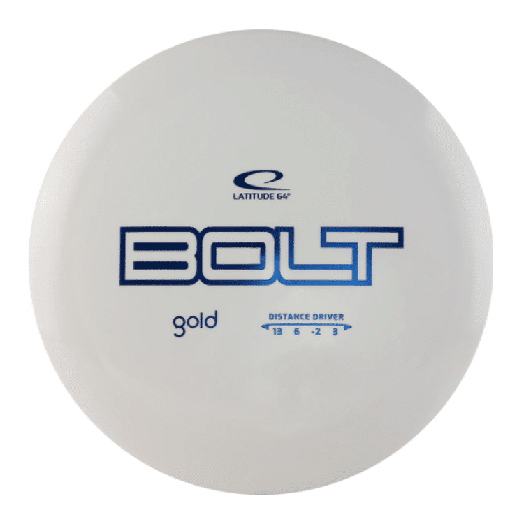 BOLT - Gold | Latitude 64° – Image 4