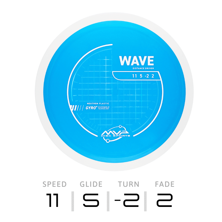 WAVE - Neutron - New Gyro | MVP Disc Sports