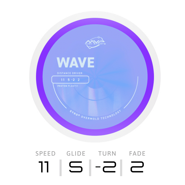 WAVE - Proton - New Gyro | MVP Disc Sports